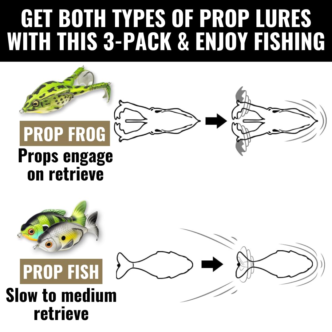 LUNKERHUNT Prop Frog lure close-up