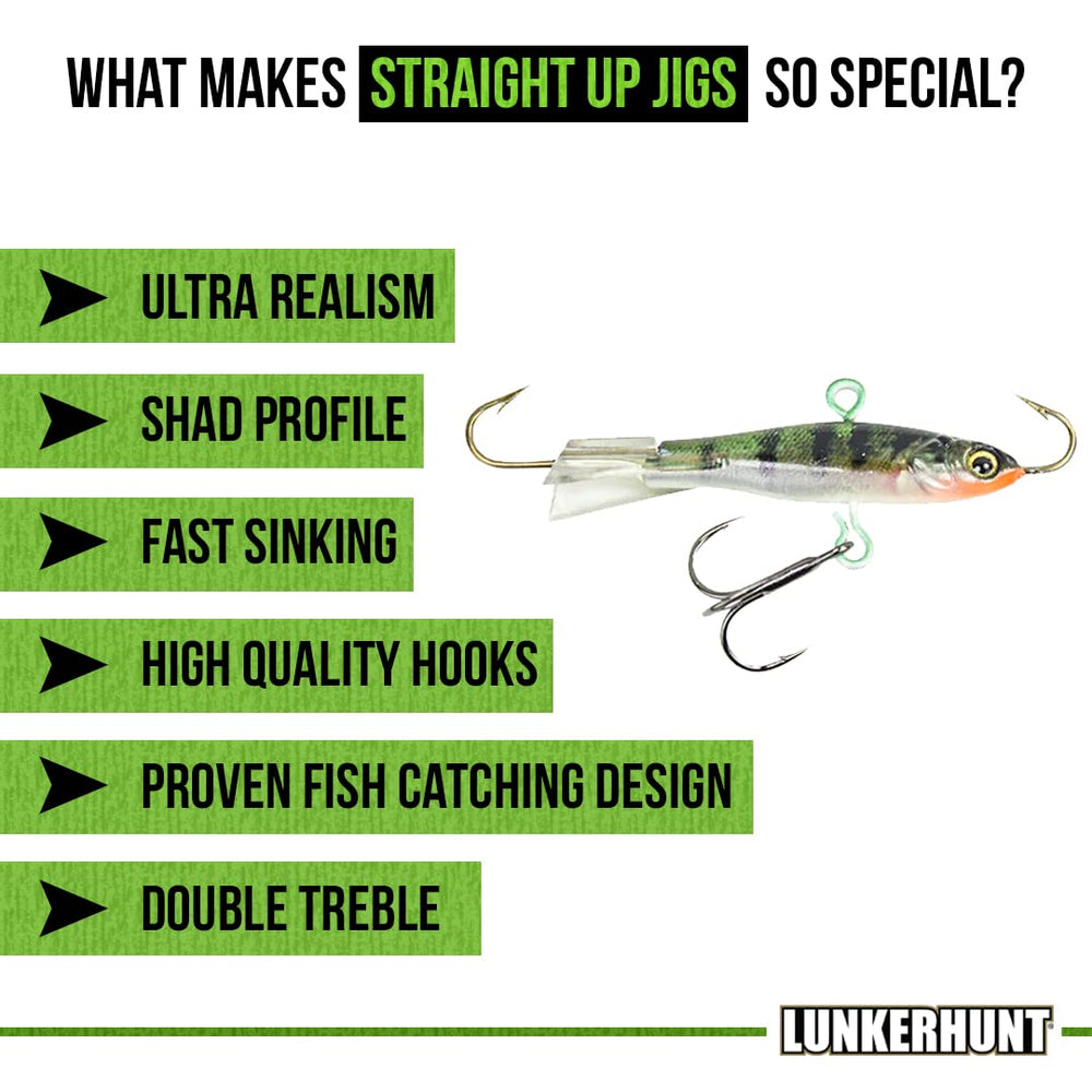 LUNKERHUNT shad-profile mimicery offers natural movement that attracts bites.