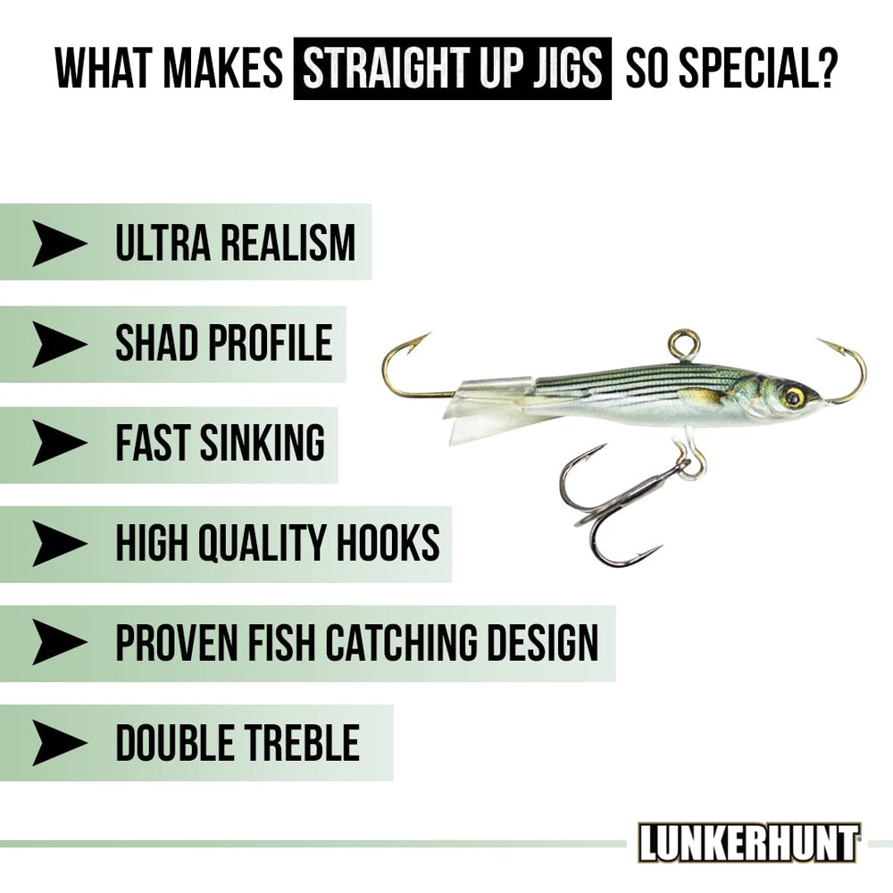 Lunkerhunt sticky sharp hooks ensure solid, reliable hookups