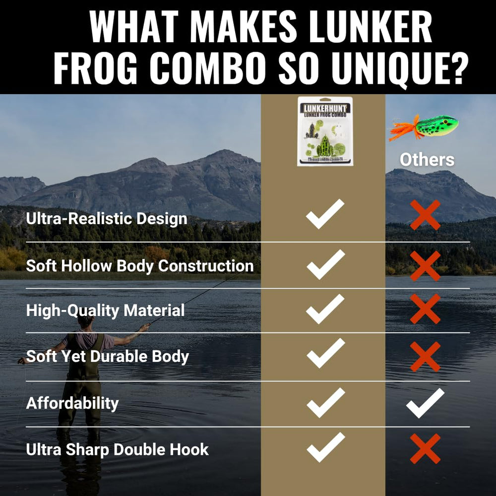 Lunkerhunt Three lure combo display for varied presentations