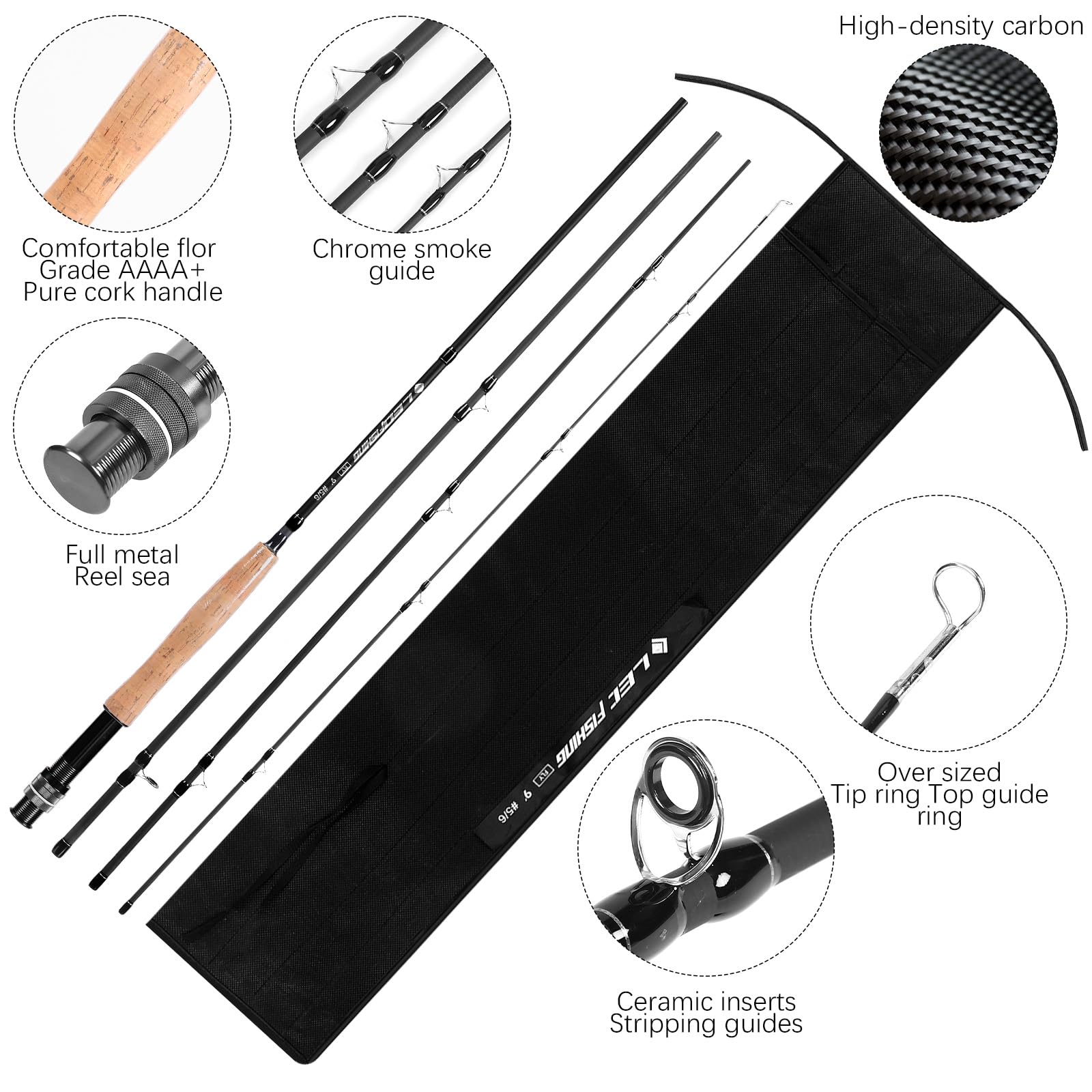 64 fly fishing flies in a tackle box for Lunmon starter kit