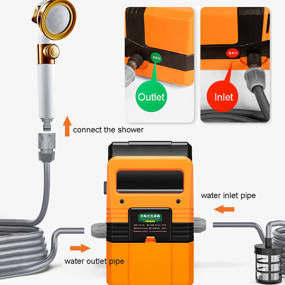 Luoxun-LX compact pump assembly ready for reliable outdoor showers.