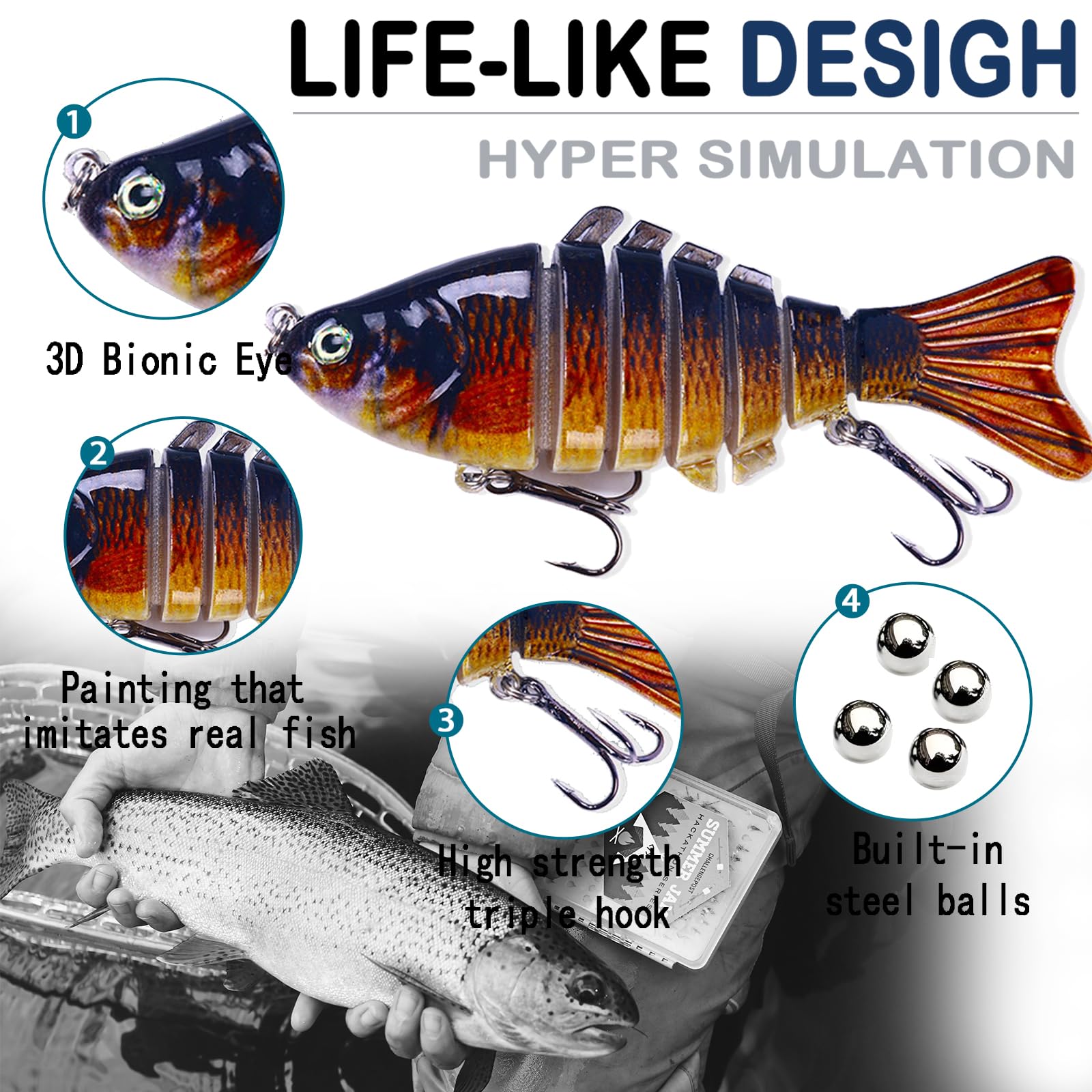 LURESMEOW 7-segment swimming motion lure ideal for enticing strikes.