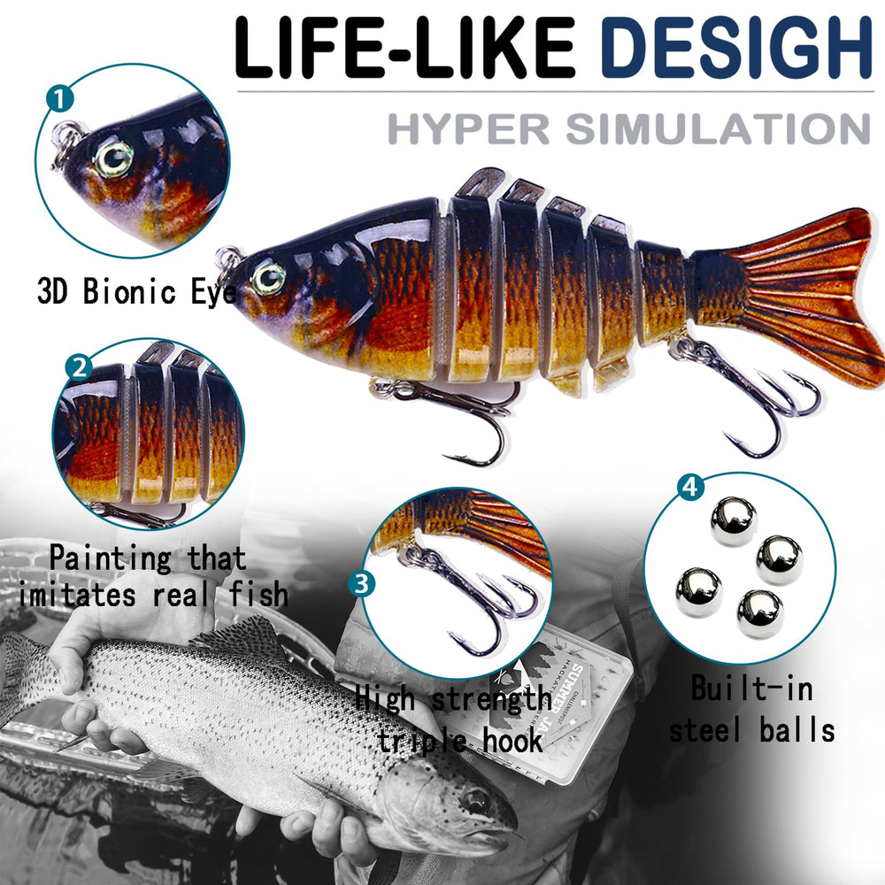 LURESMEOW 7-segment swimming motion lure ideal for enticing strikes.