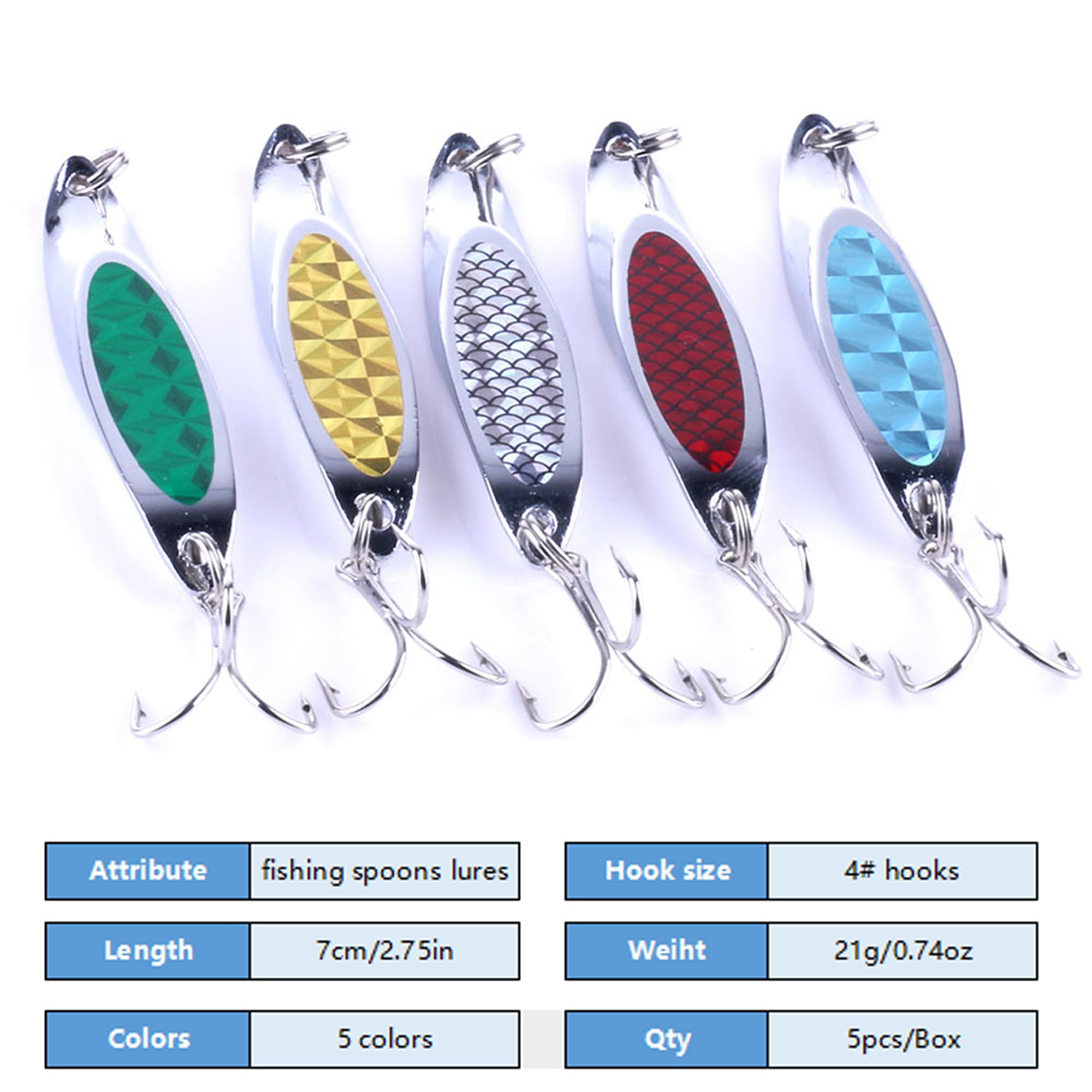 LURESMEOW color-variety-trout-bass-walleye-lures showcases five vibrant color options.