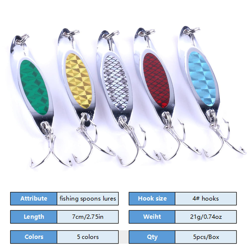LURESMEOW color-variety-trout-bass-walleye-lures showcases five vibrant color options.