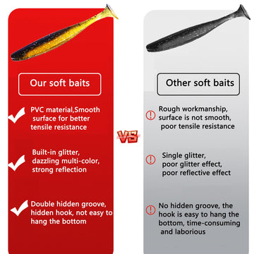 Versatile rigging options: Jighead, Carolina, Texas, Drop Shot, Shakey, Wacky
