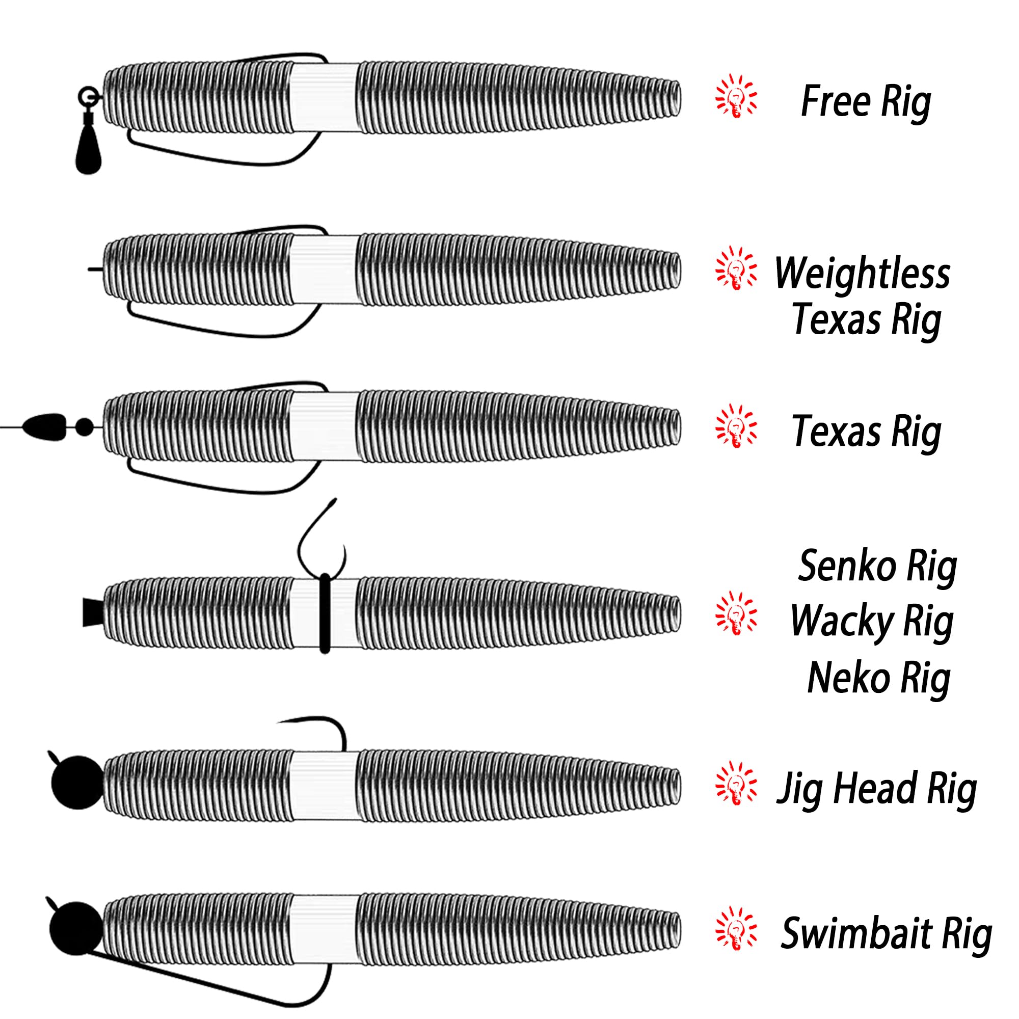 LURESMEOW 3D ribs bubble-trail provides tactile water ripples and tempting vibrations.