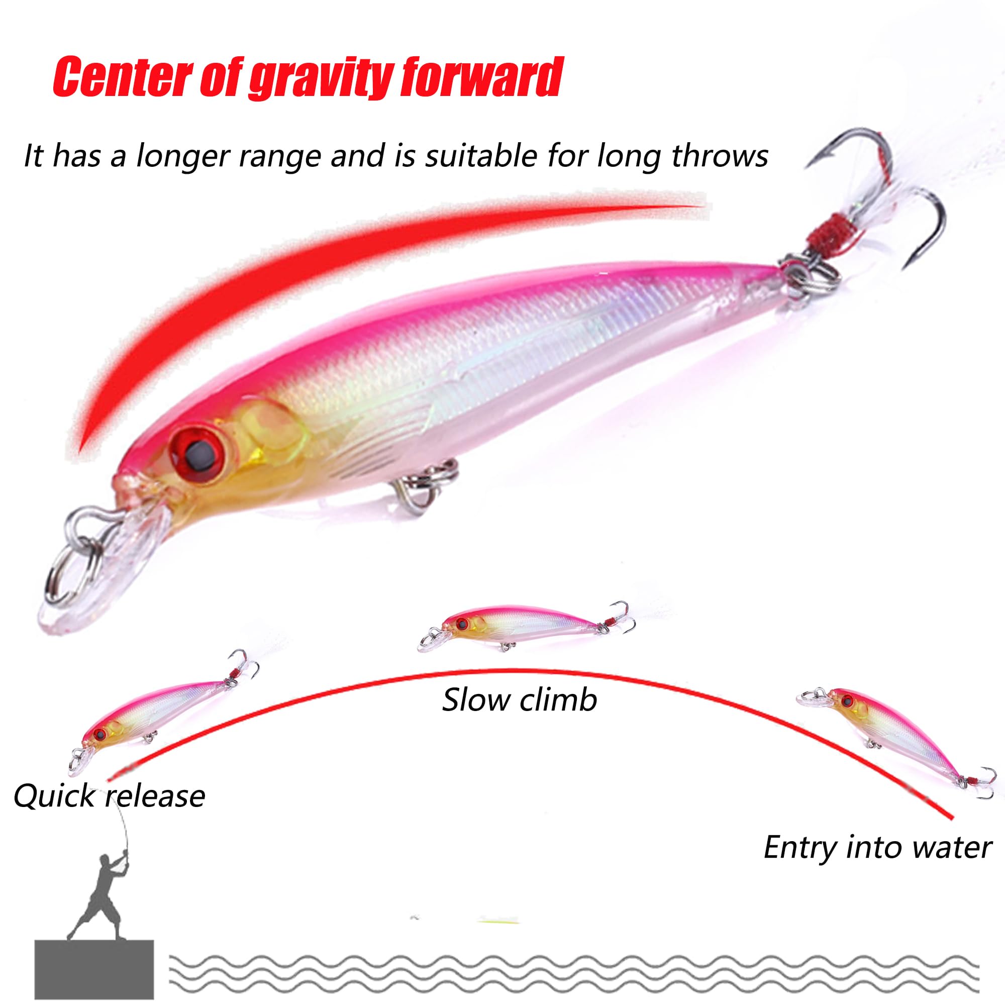 LURESMEOW jerkbait made of durable ABS material