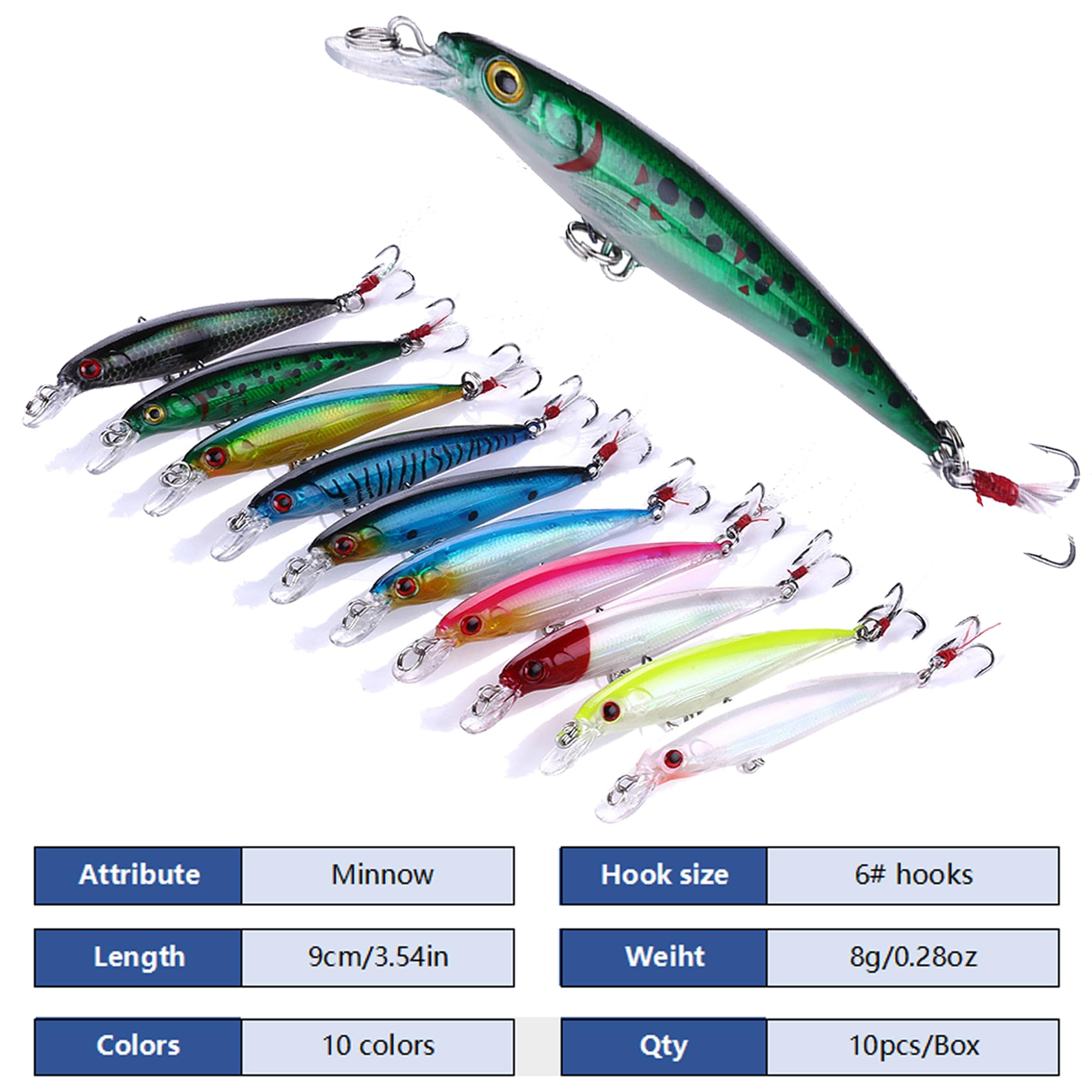 LURESMEOW jerkbait color varieties ready for different water colors
