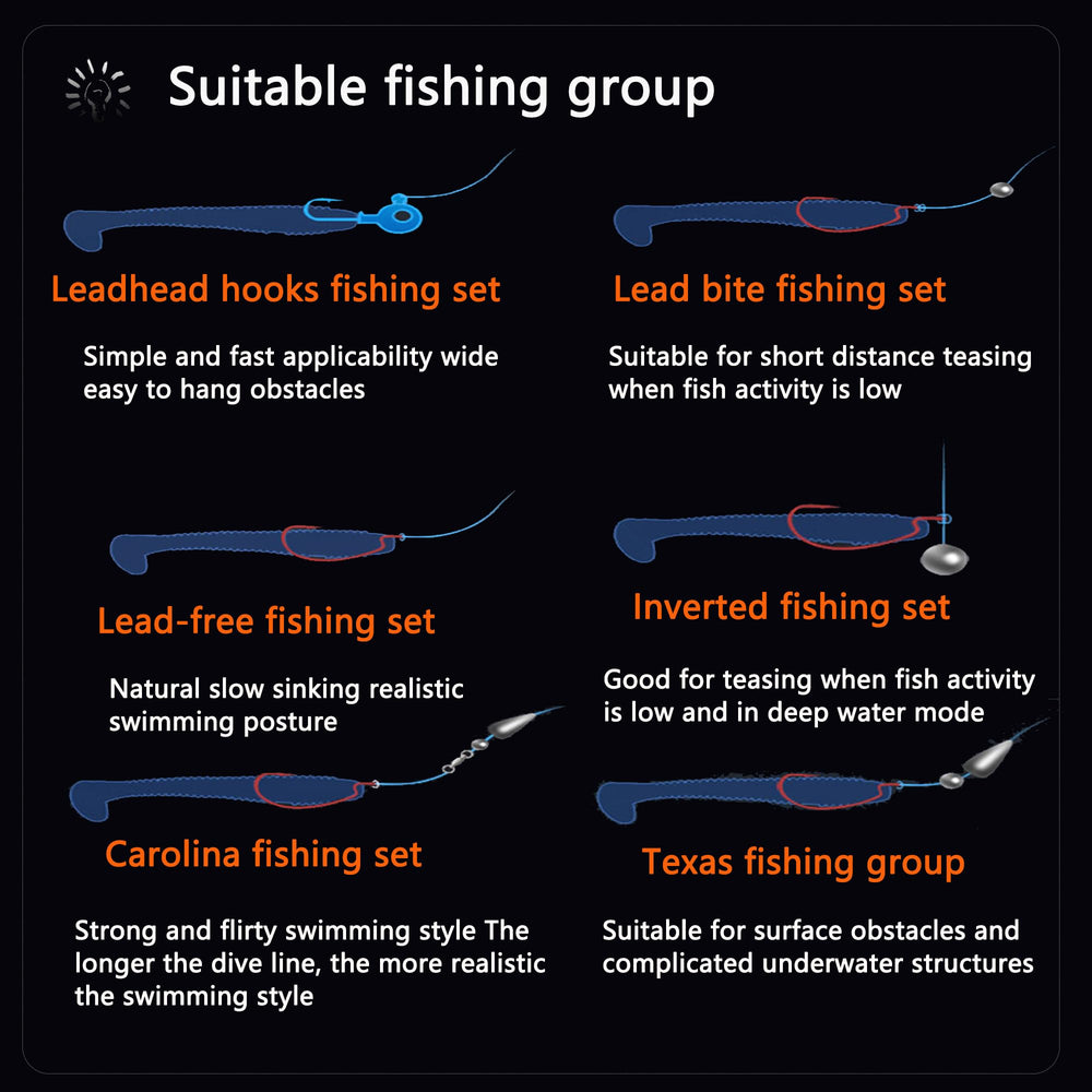 LURESMEOW lures suitable for pike, bass, trout and more in lakes and rivers