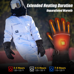 LUWATT heated gloves waterproof and breathable velvet lining keeps hands dry