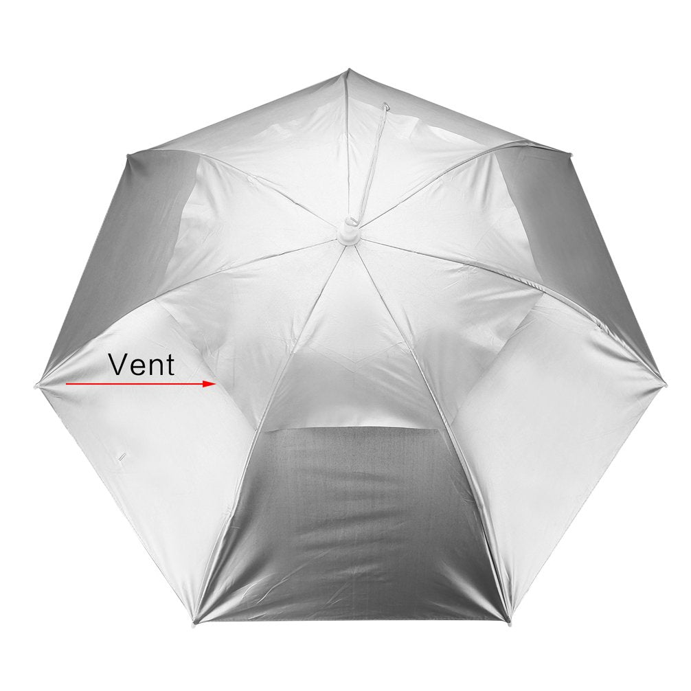 Gift-ready product packaging for Luwint head umbrella hat