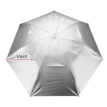 Gift-ready product packaging for Luwint head umbrella hat