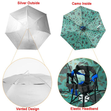 Waterproof Oxford and nylon fabric with heat-reflective lining