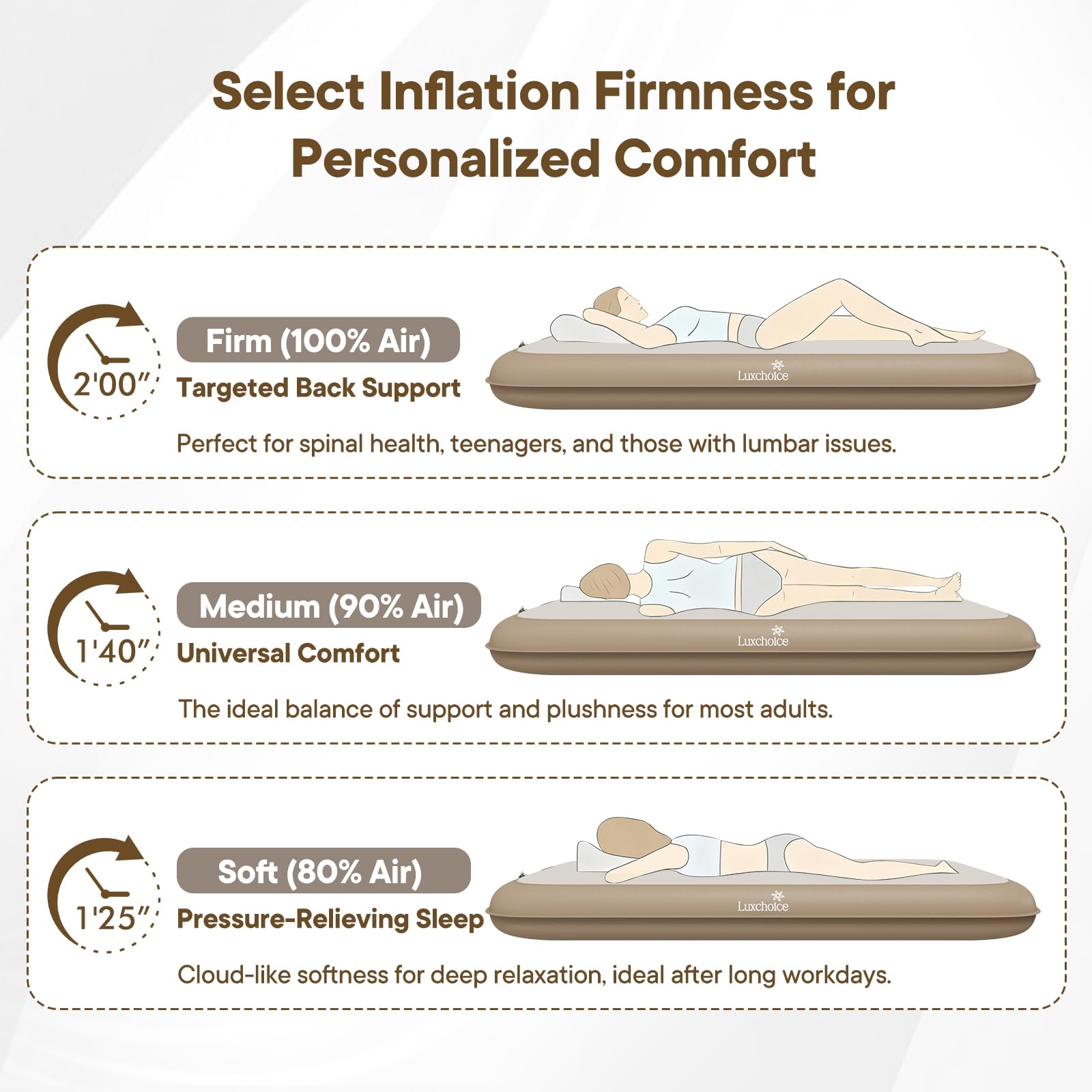 Luxchoice adjustable firmness lets you inflate to 80% for plush comfort.