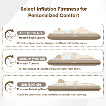 Luxchoice adjustable firmness lets you inflate to 80% for plush comfort.