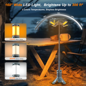 LUXMO PREMIUM light with magnetic base attaches to metal surfaces for hands-free use.