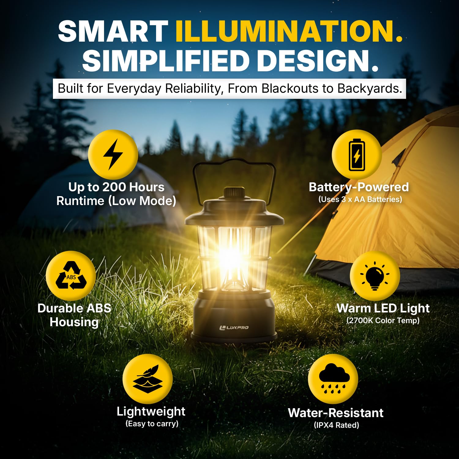 LUXPRO Retro LED Lantern in tent campsite for camping use