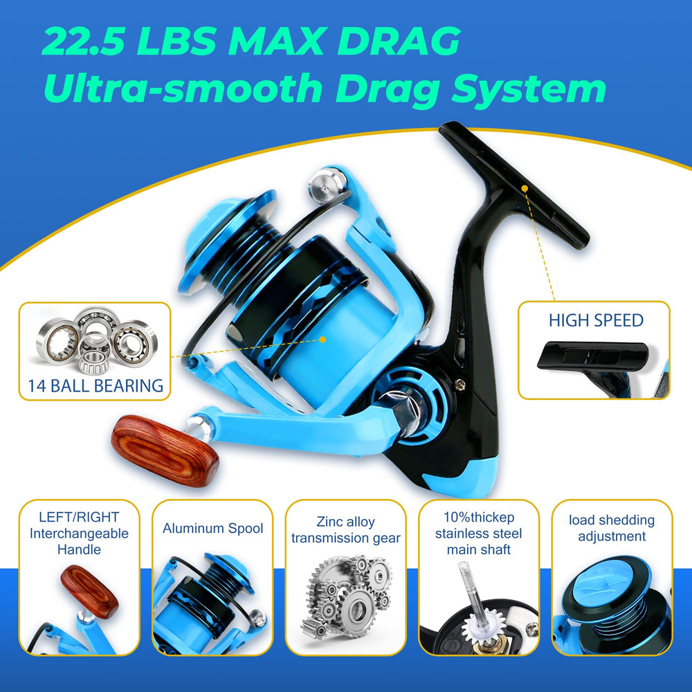 Luyianxi collapsible spinning reel paired with rod for smooth reeling.