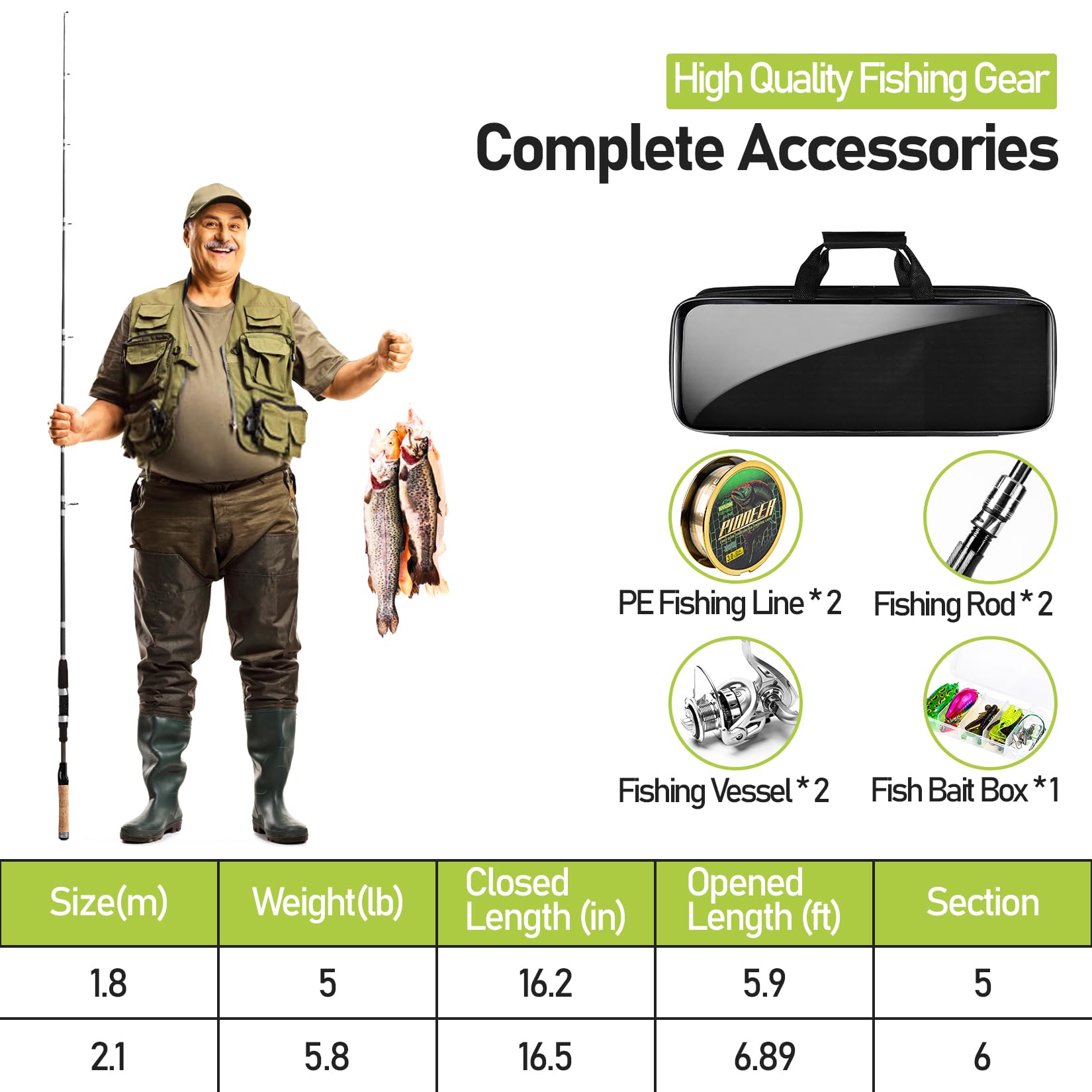 Luyianxi lures 35pc assorted provides broad bait options for topwater and bottom fishing.