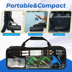 Luyianxi lure and tackle box with minnows and hooks for immediate fishing.