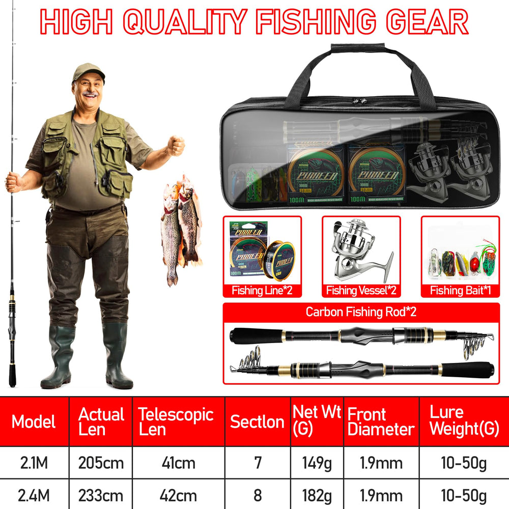 Luyianxi saltwater and freshwater setup ready for diverse fishing environments.