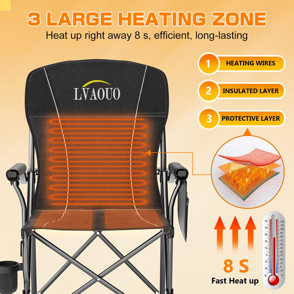 LVAOUO foldable design folds compactly for easy transport.