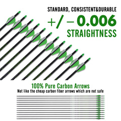 LWANO allweather durability arrows image notes weather-resistant performance