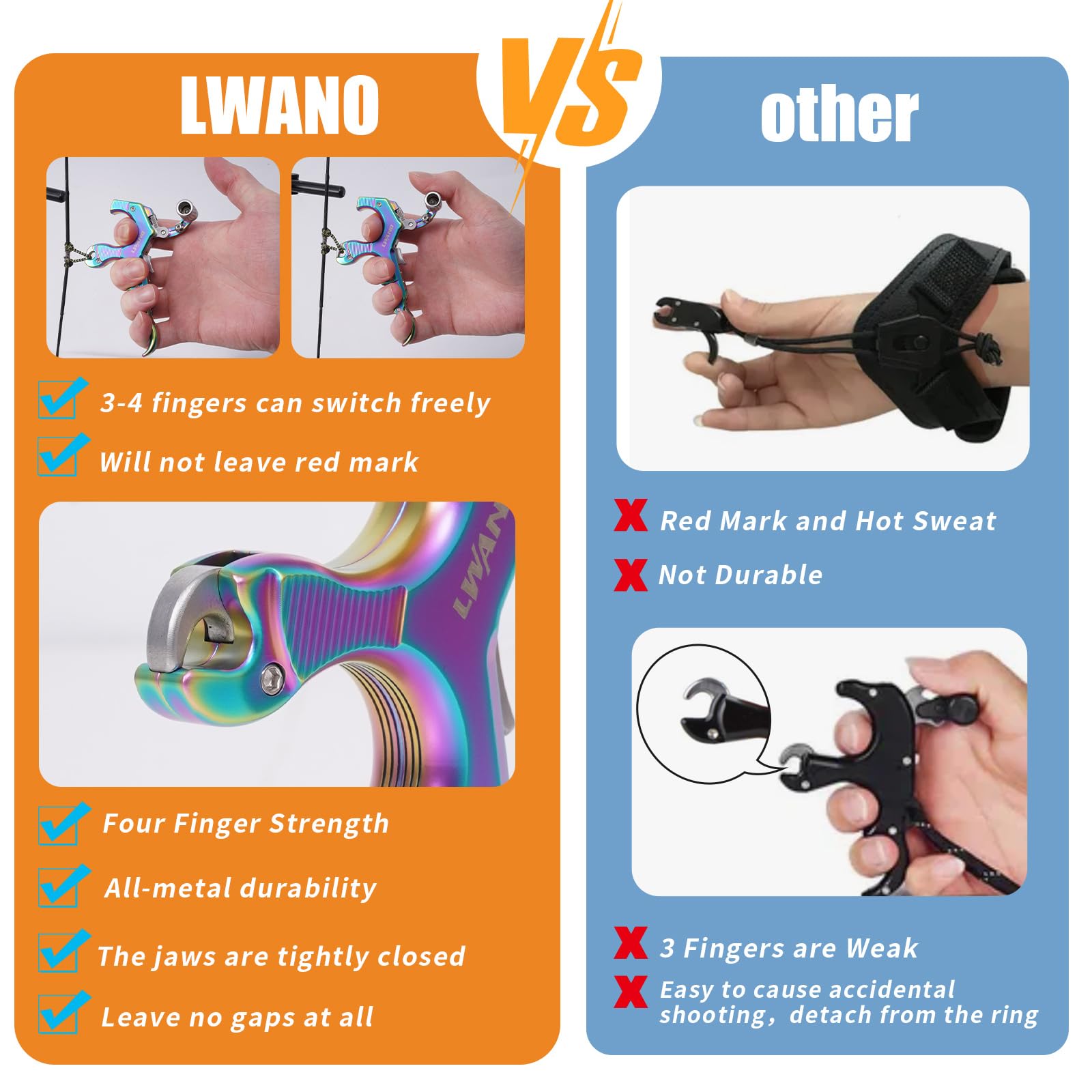 LWANO archery release caliper mechanism closeup for responsive, consistent releases.