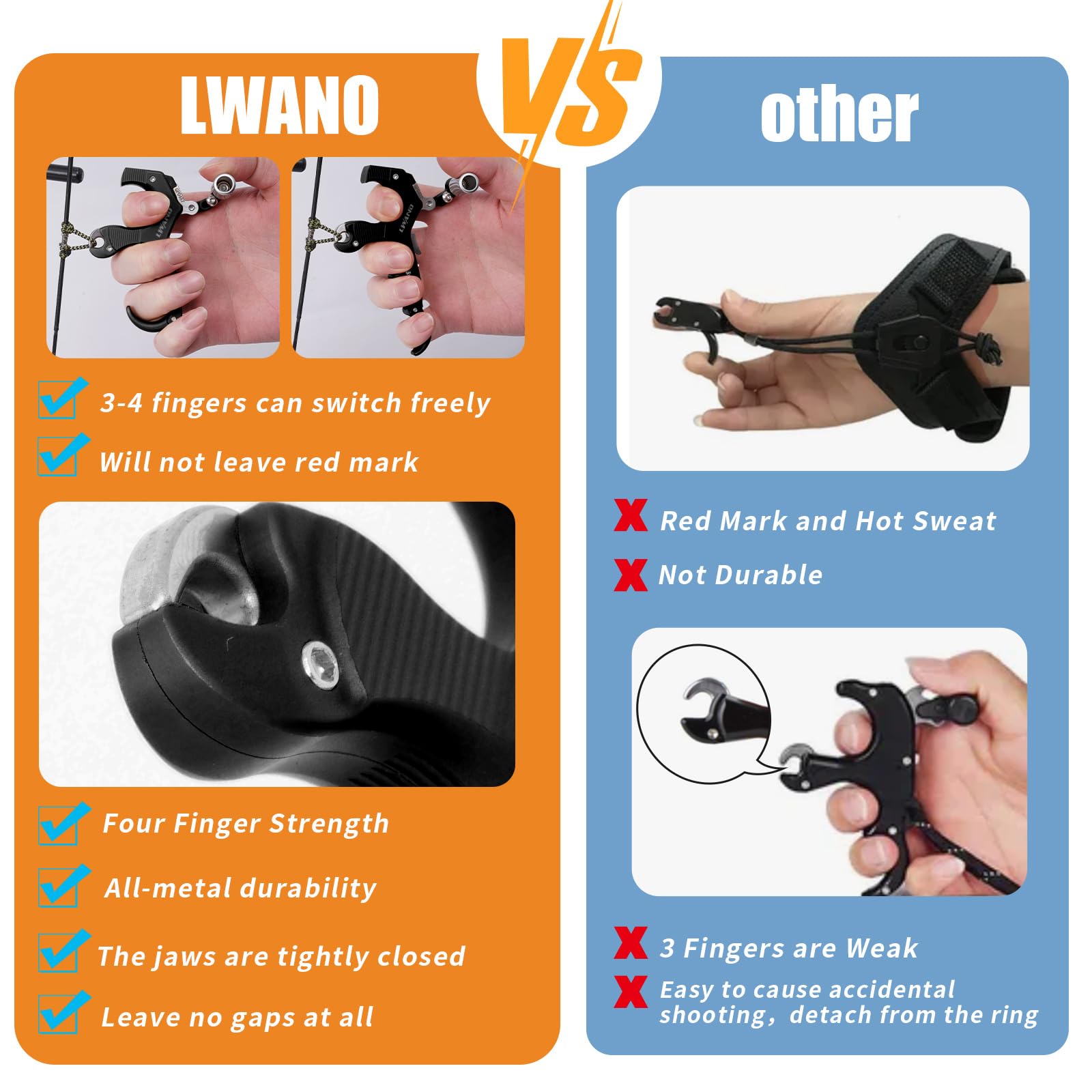 LWANO caliper mechanism accelerates release speed with precise jaw action