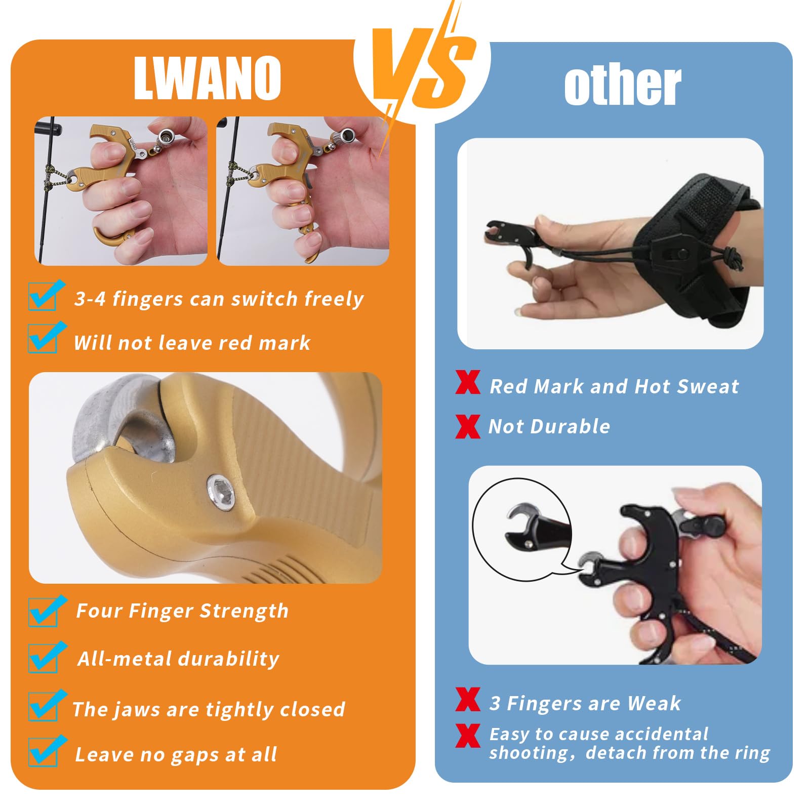 LWANO ergonomic finger grooves in gold provide a secure grip during rapid aiming.