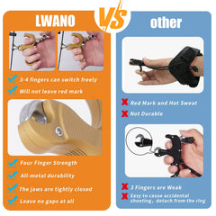 LWANO ergonomic finger grooves in gold provide a secure grip during rapid aiming.
