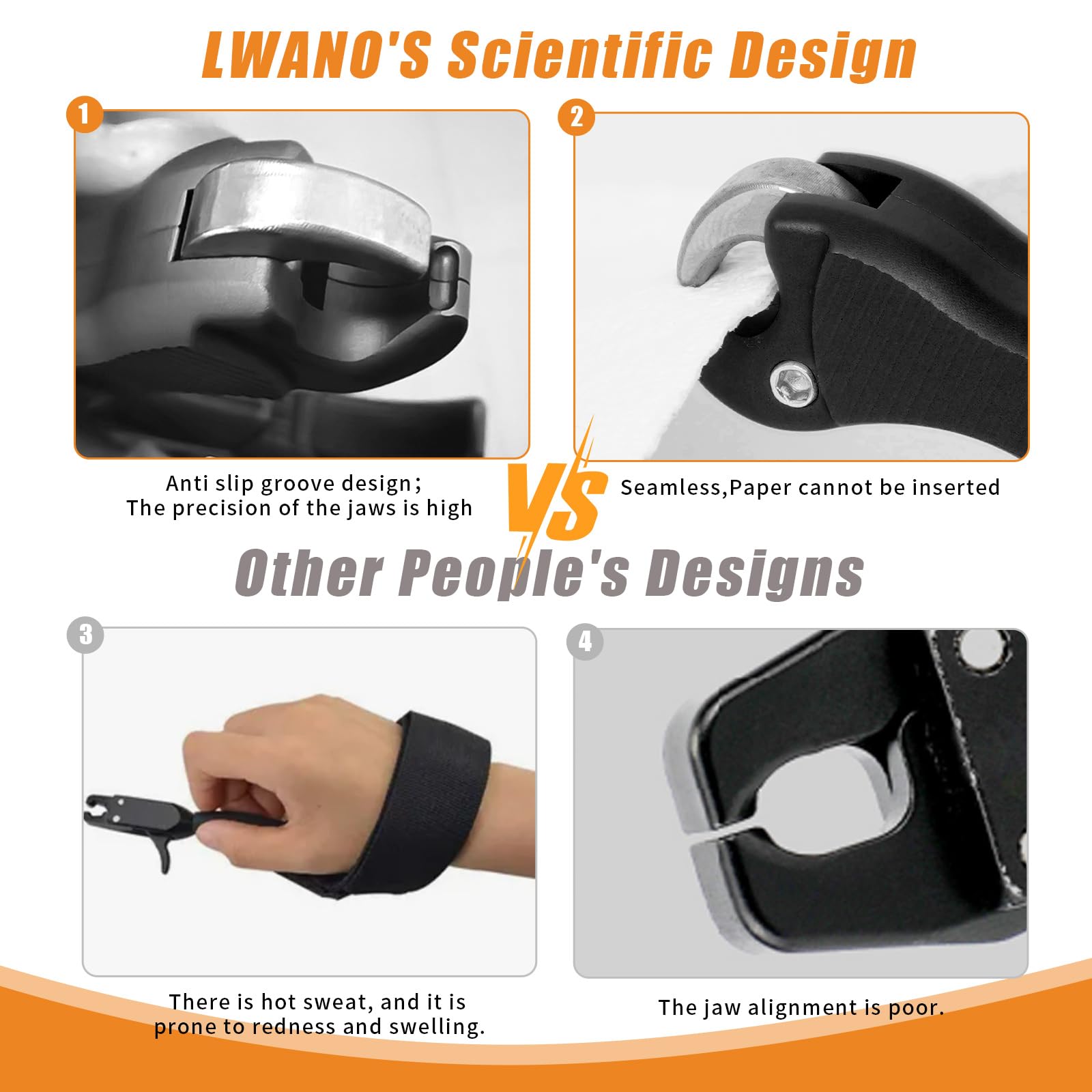 LWANO ergonomic grooves and anti-slip grip enhances secure handling