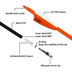 LWANO 3in TPU vanes provide stable flight under varied conditions