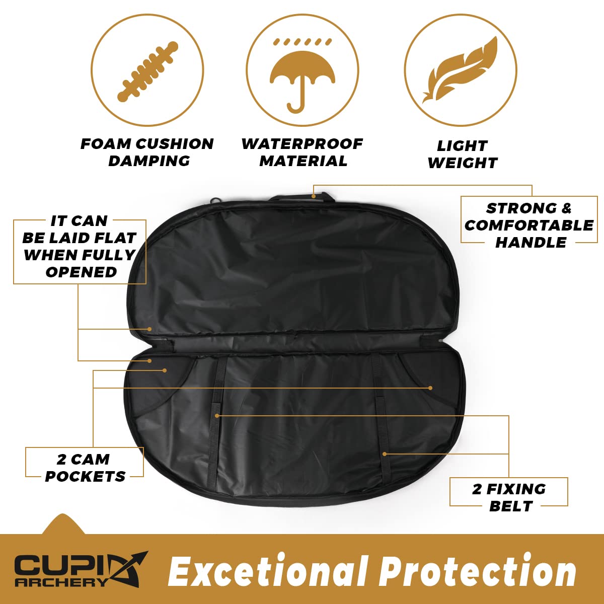 LWANO case interior pocket displaying organized storage for accessories