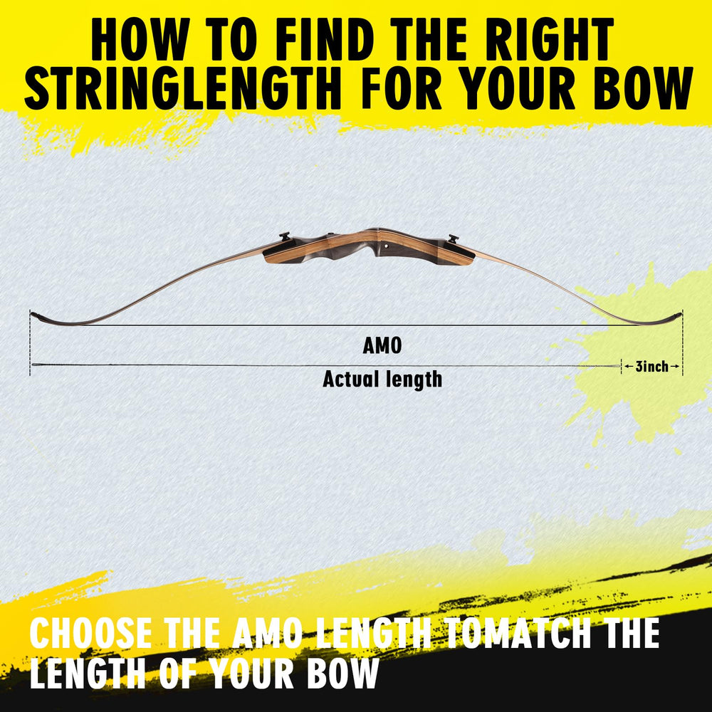 LWANO D97 upper-limb ring connection showing correct alignment