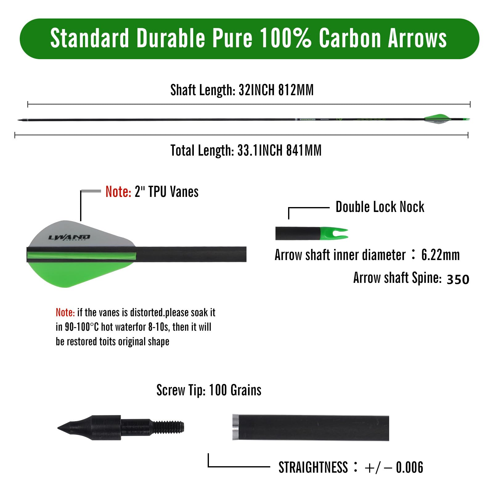 LWANO removable-broadheads tips image demonstrates replaceable tips for flexible hunting and practice