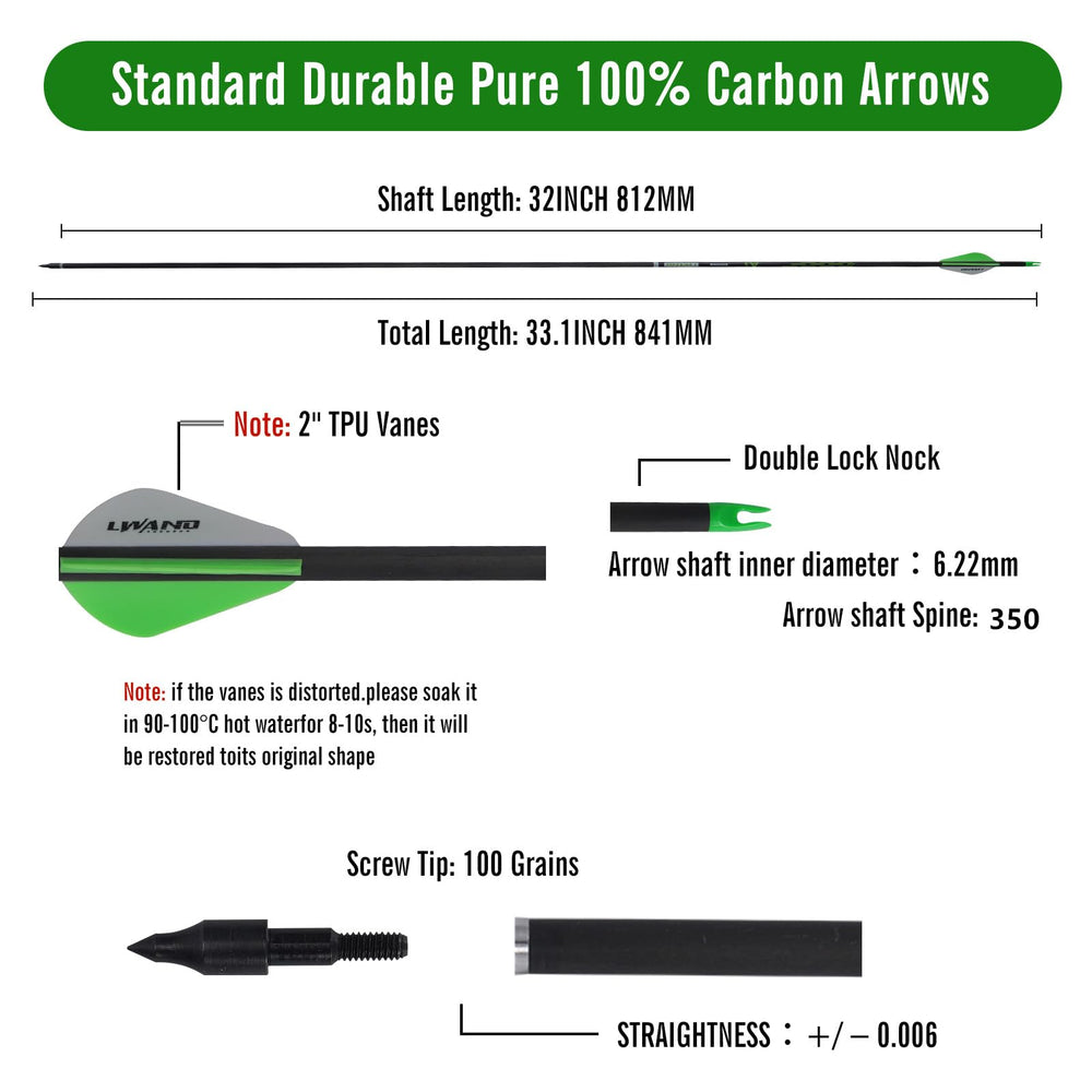 LWANO removable-broadheads tips image demonstrates replaceable tips for flexible hunting and practice