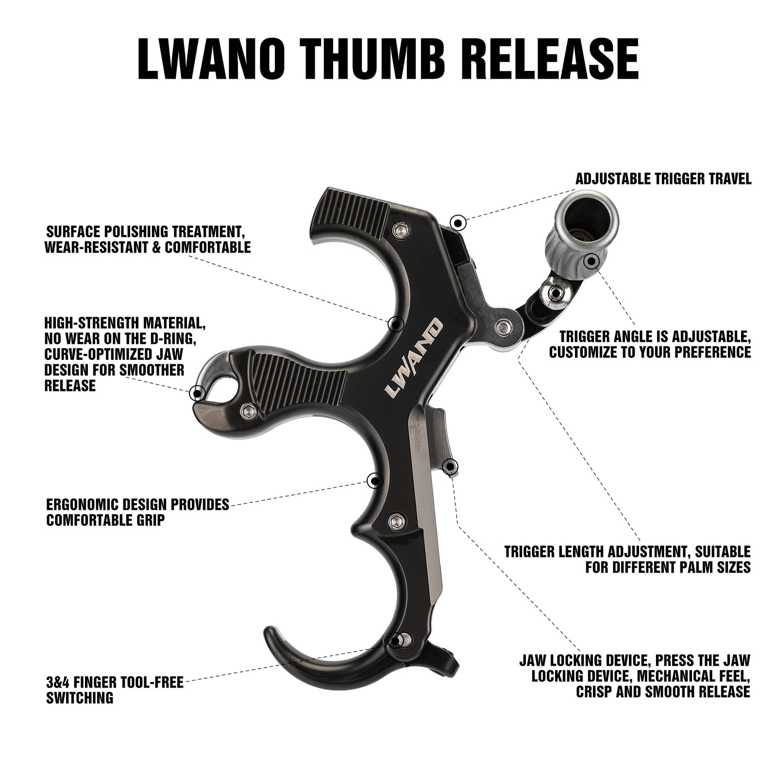 LWANO thumb release curved caliper enables fast, crisp actions