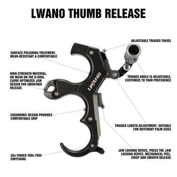 LWANO thumb release curved caliper enables fast, crisp actions