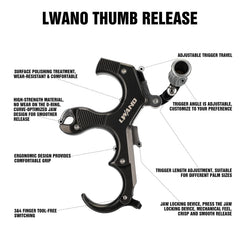 LWANO thumb release curved caliper enables fast, crisp actions