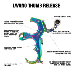 LWANO Thumb Release side grip highlights ergonomic handle for comfortable use