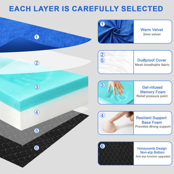 Lxotvae memory foam camping mat folded roll ready for travel storage.
