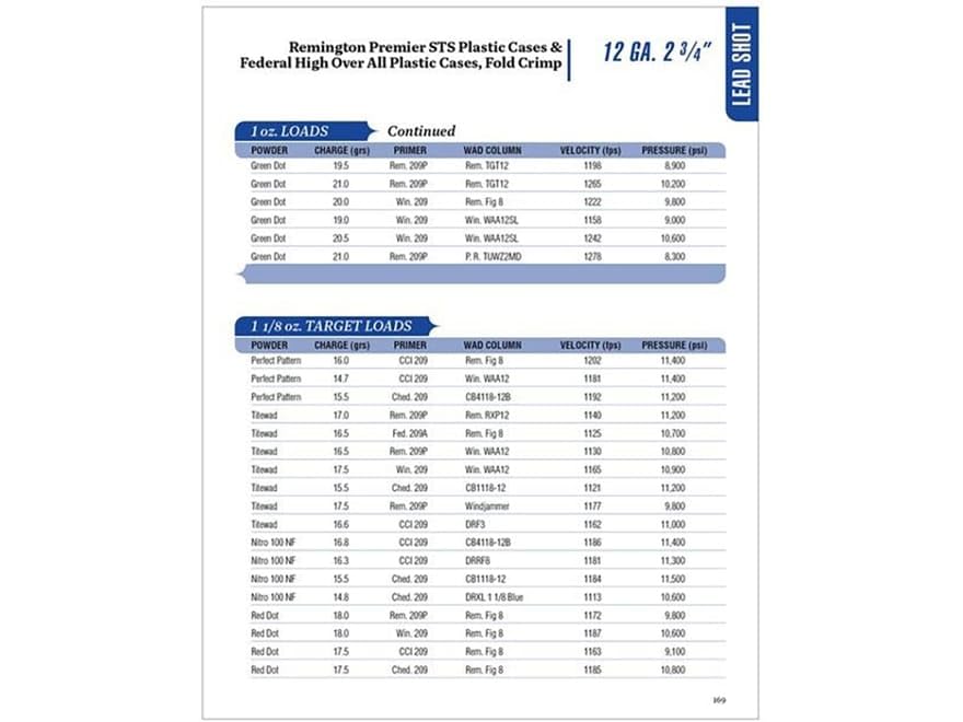 Lyman Shotshell Handbook features new wads and powders for updated loads