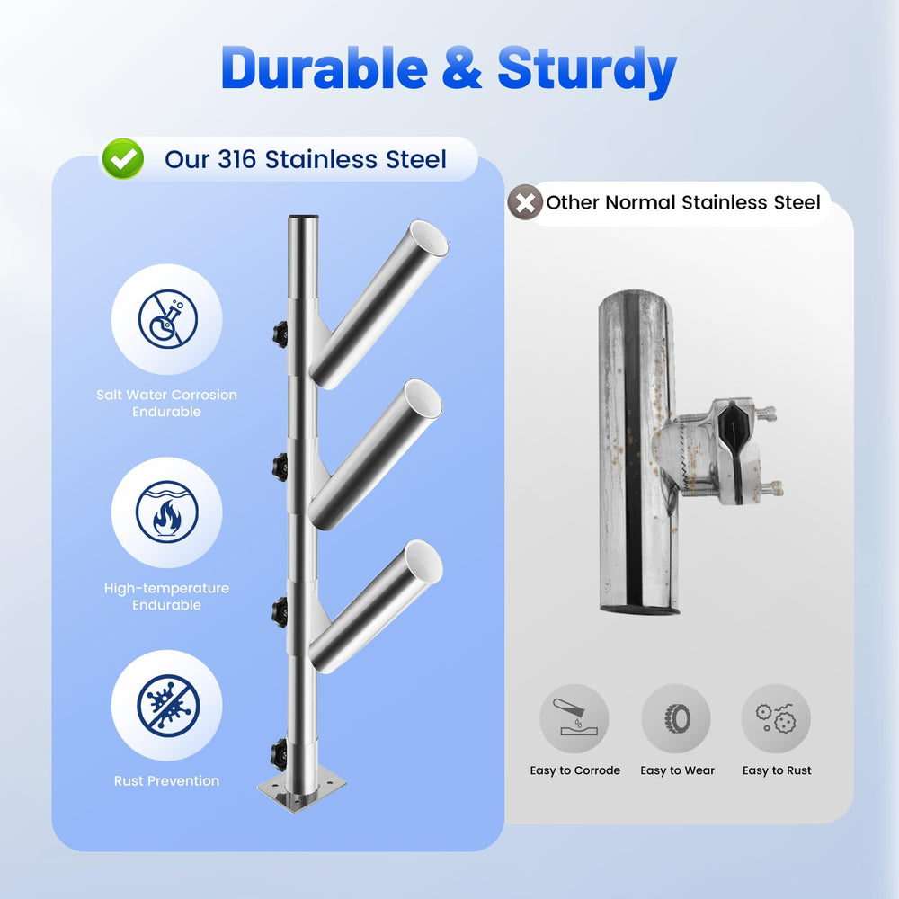 LYNICESHOP saltwater resistant 316 stainless steel for harsh seas