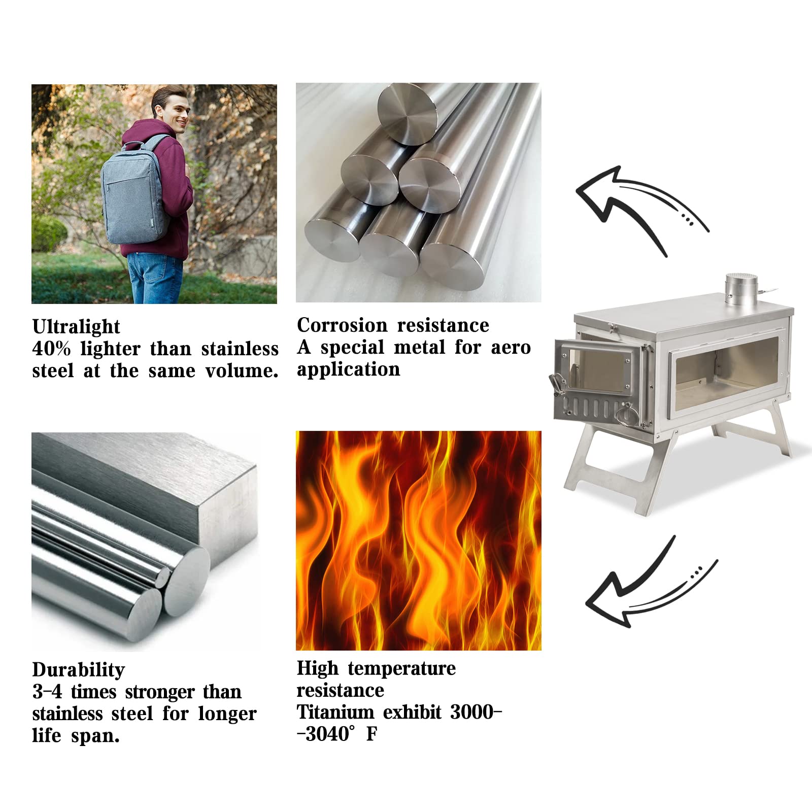 LynsaTac stove safety gloves aid safe assembly and handling.