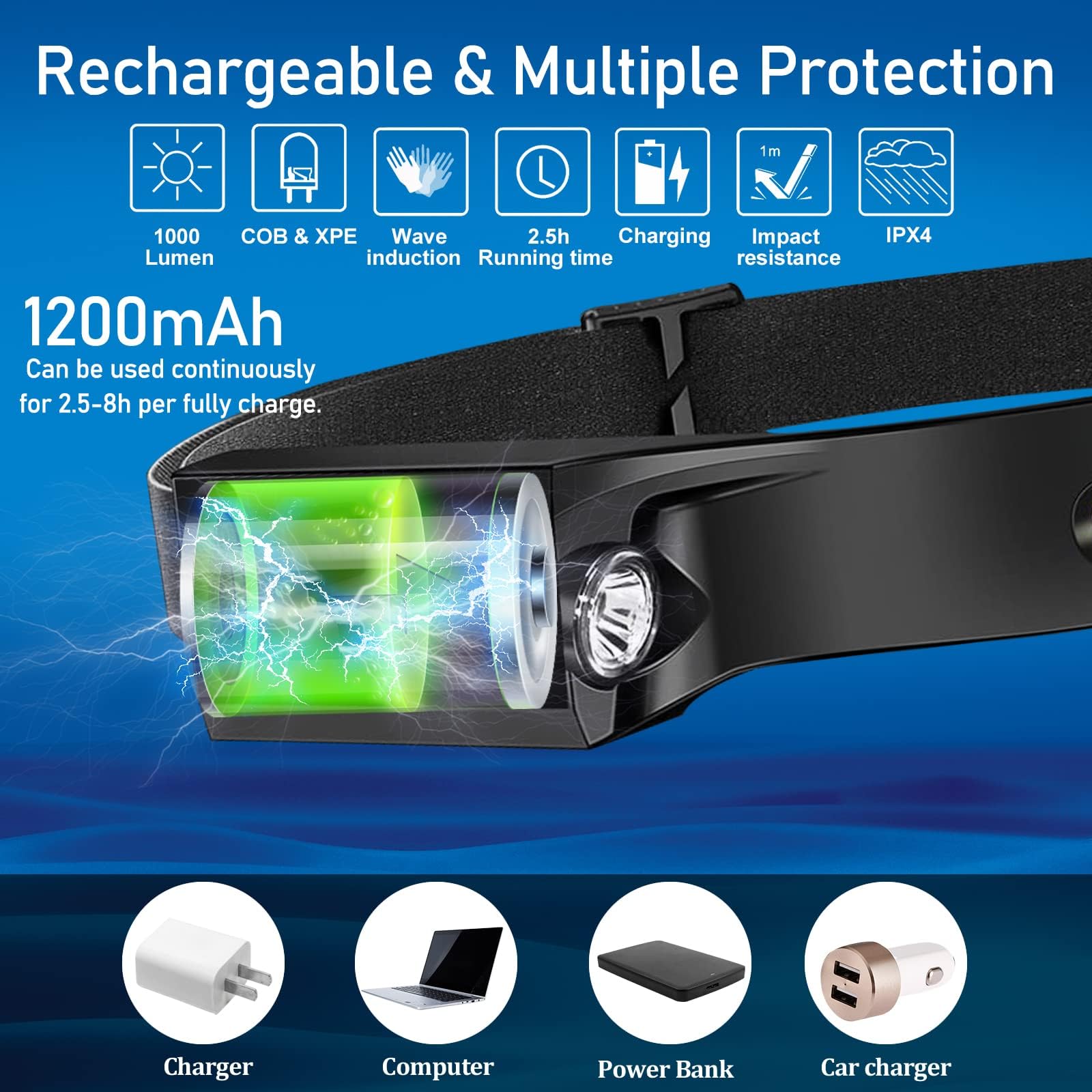 Lytoybe 1000-lumen rechargeable headlamp delivers extended trail runtime