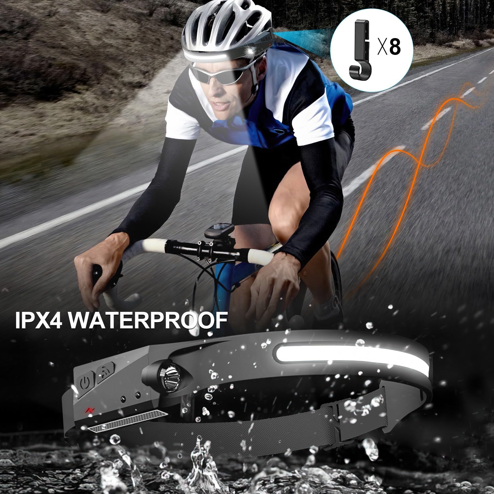 Lytoybe headlamp six modes for different activities and conditions.