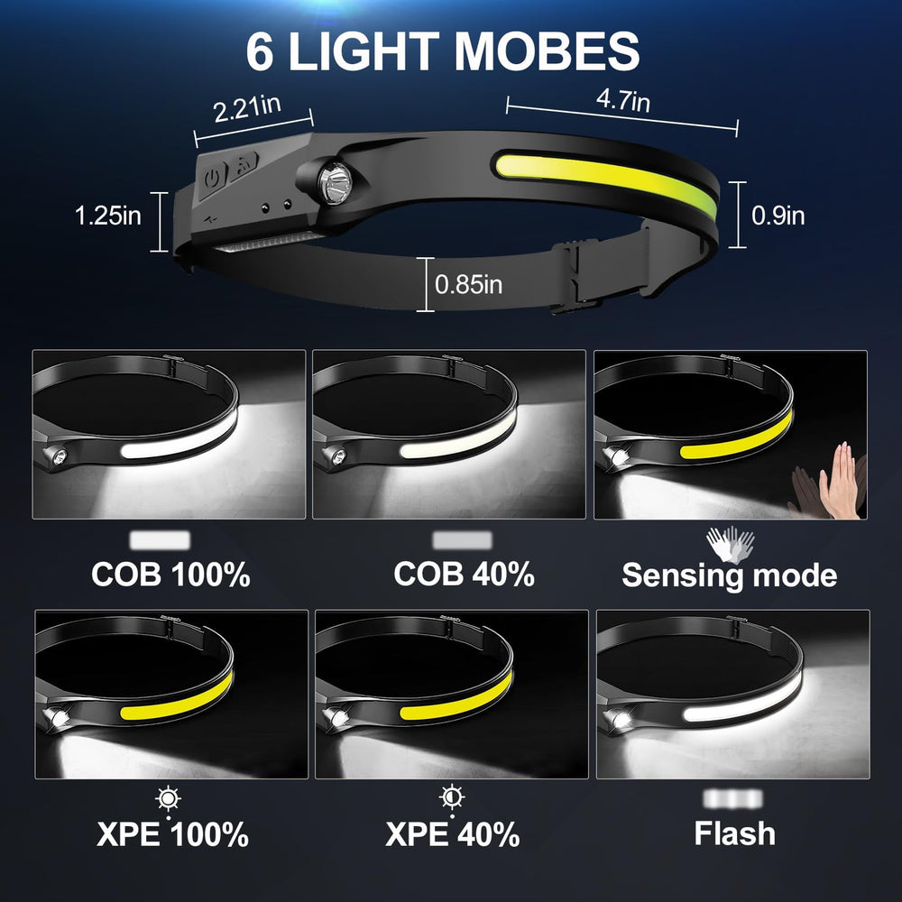Lytoybe headlamp motion sensor enables hands-free light activation, ideal for gloves